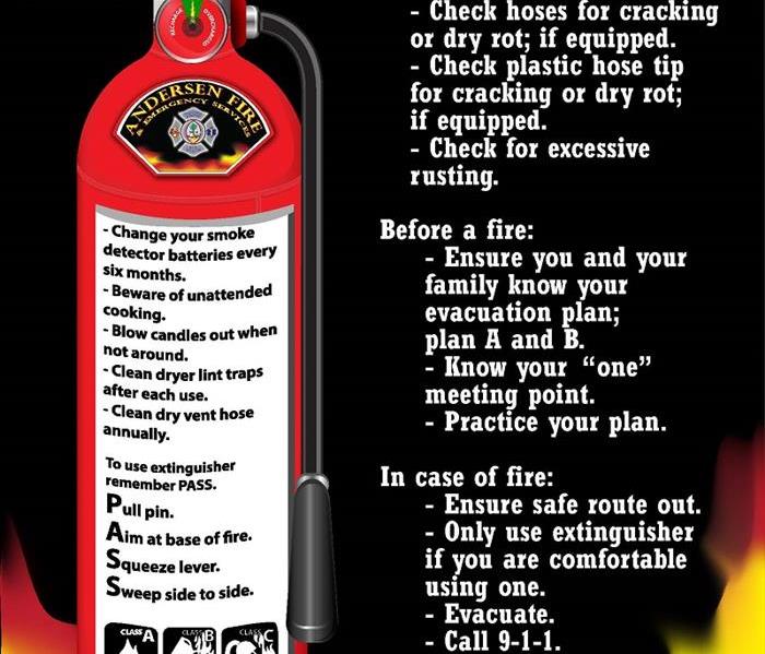 Proper Fire Extinguisher Usage Servpro Of Sarpy County
